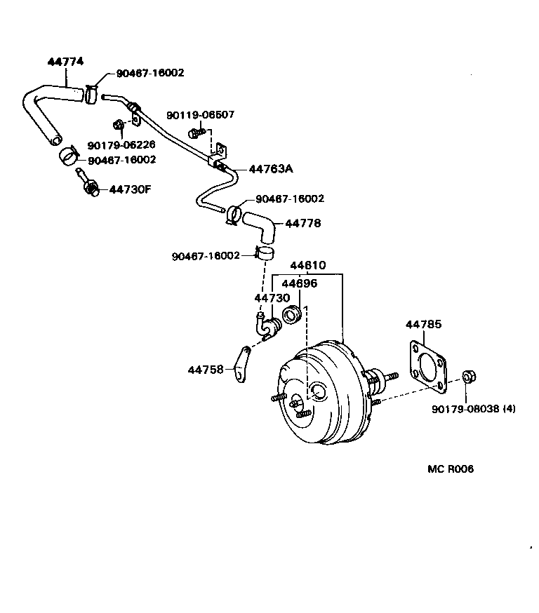 diagram