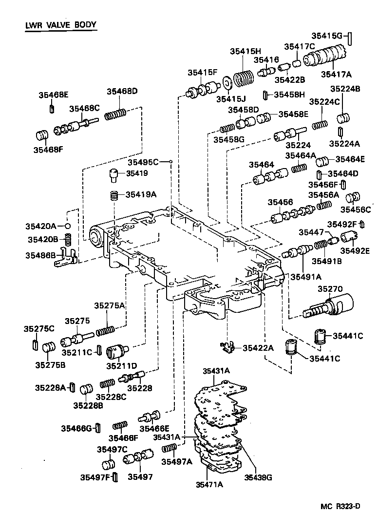 diagram
