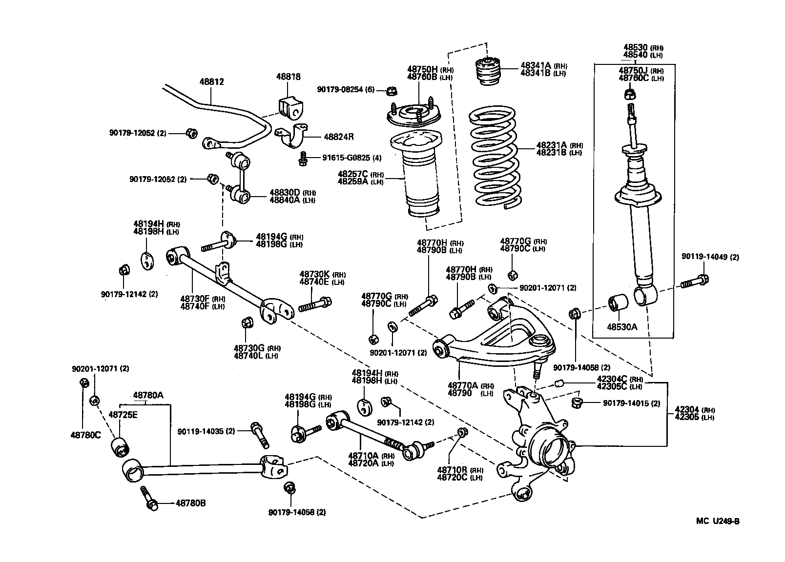 diagram