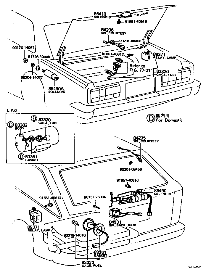 diagram