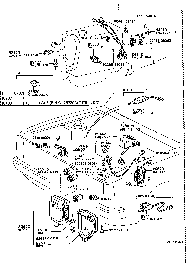 diagram