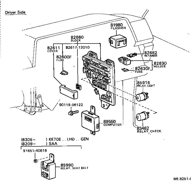 diagram