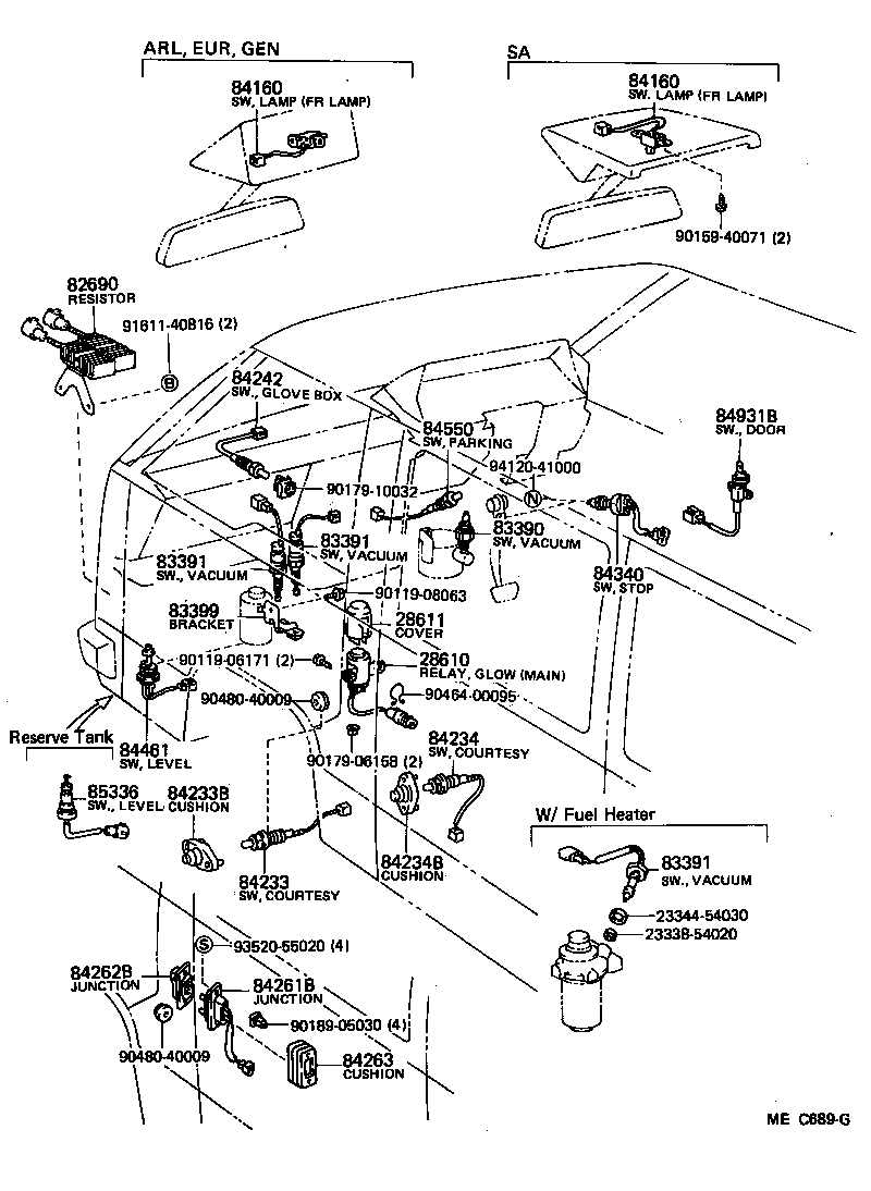diagram
