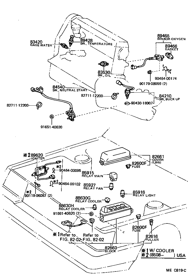diagram