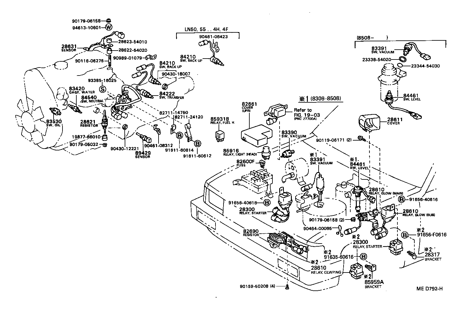 diagram