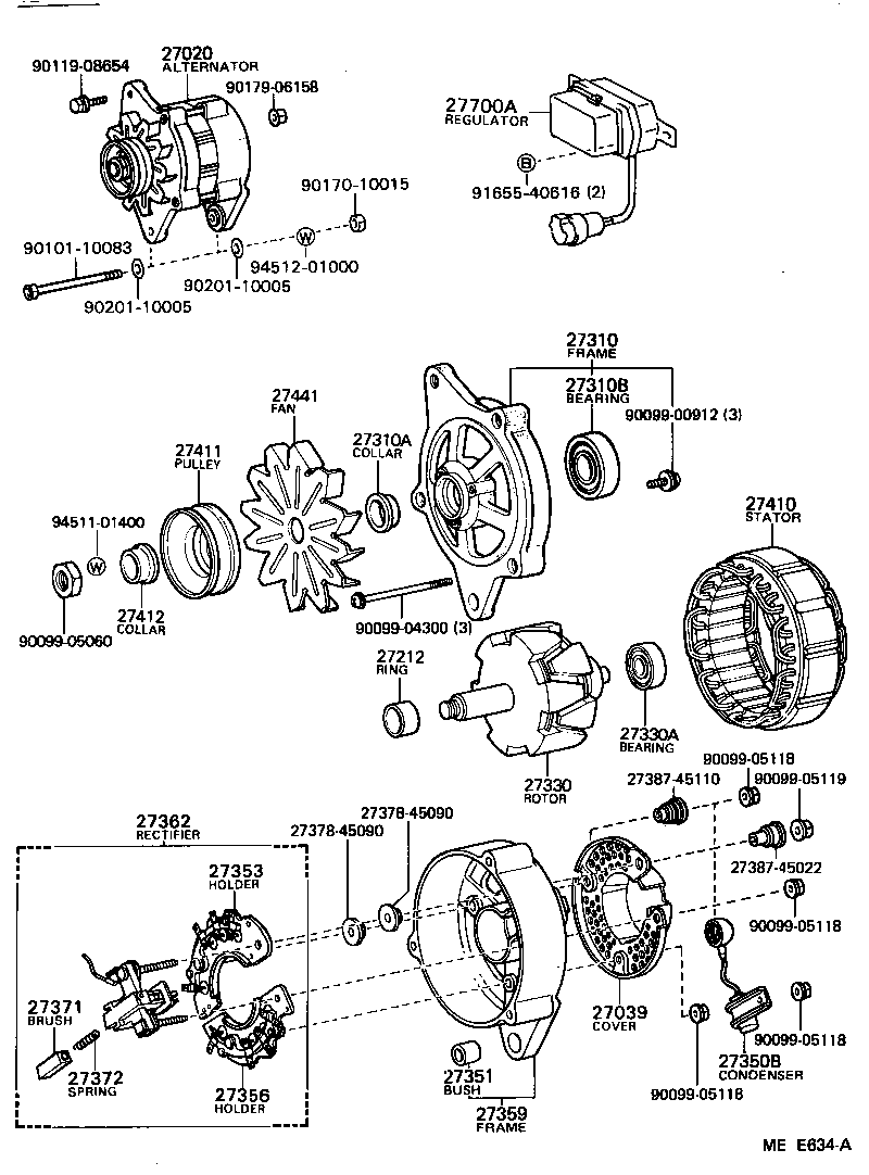 diagram