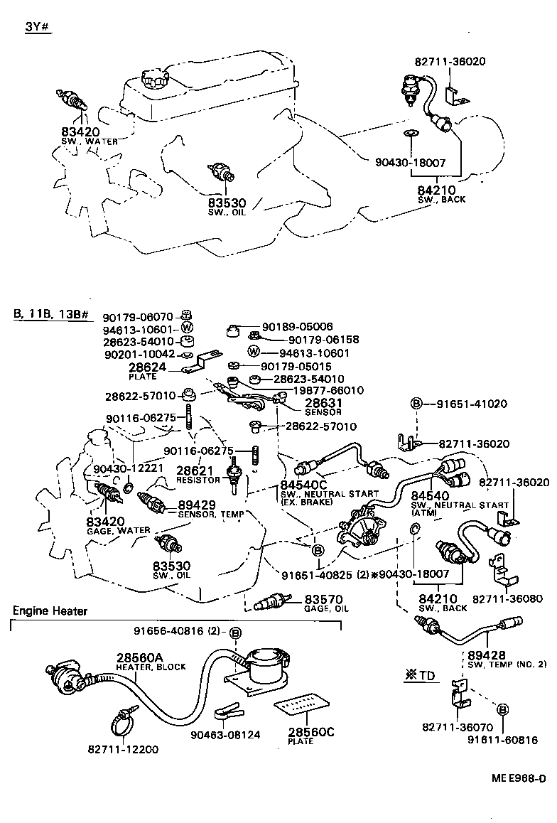 diagram