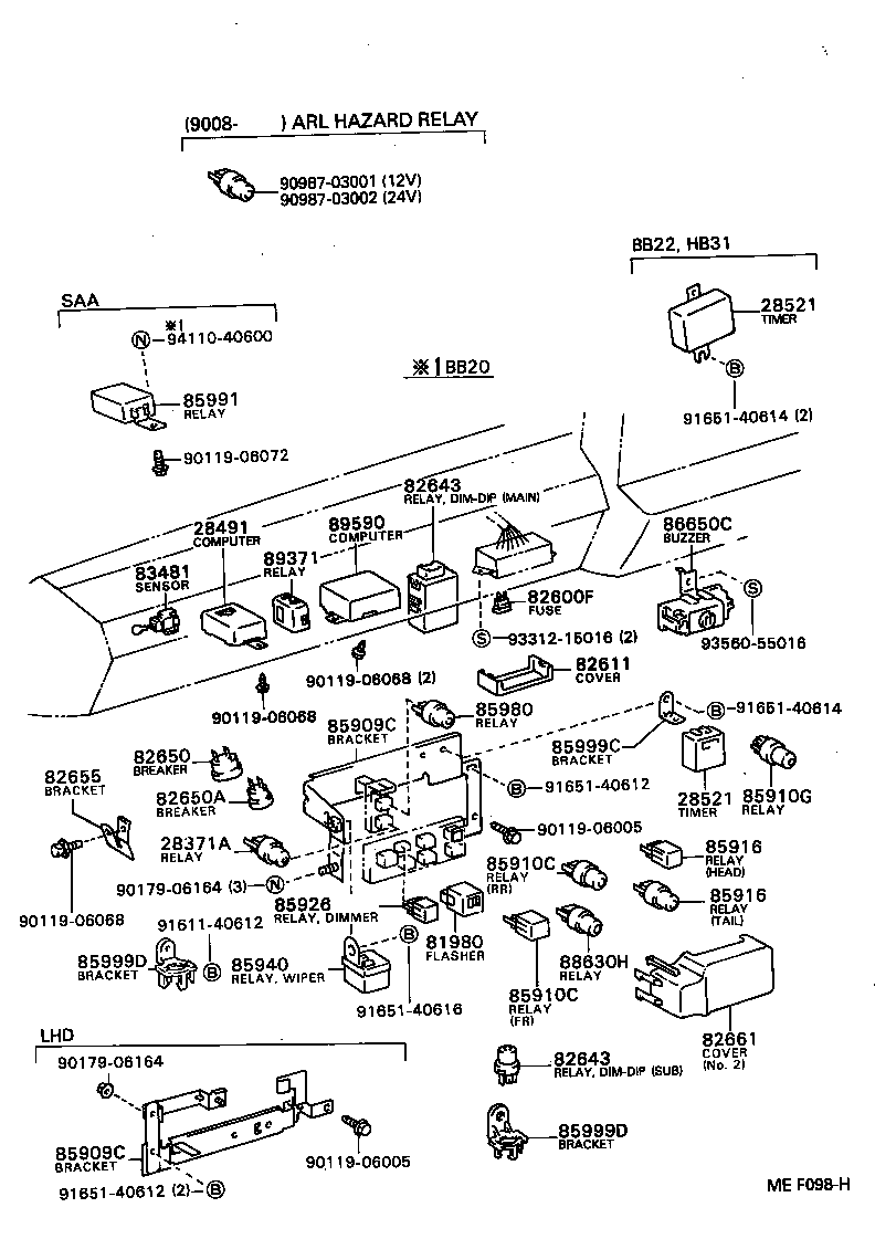 diagram