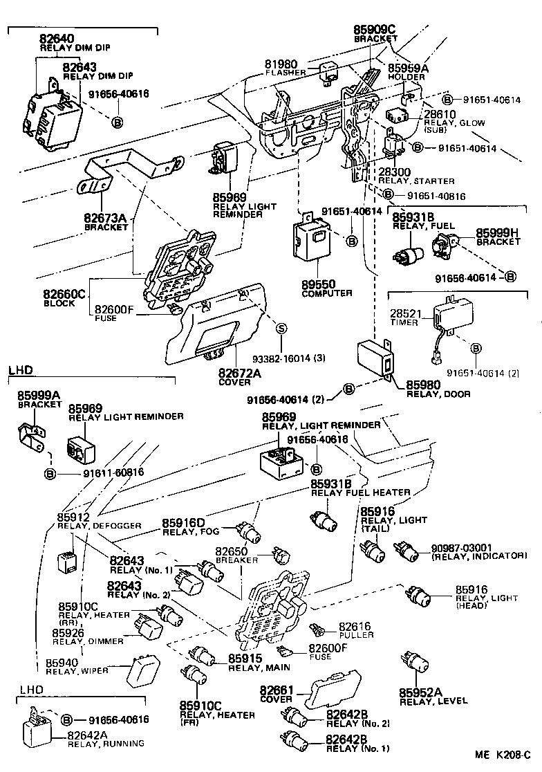 diagram