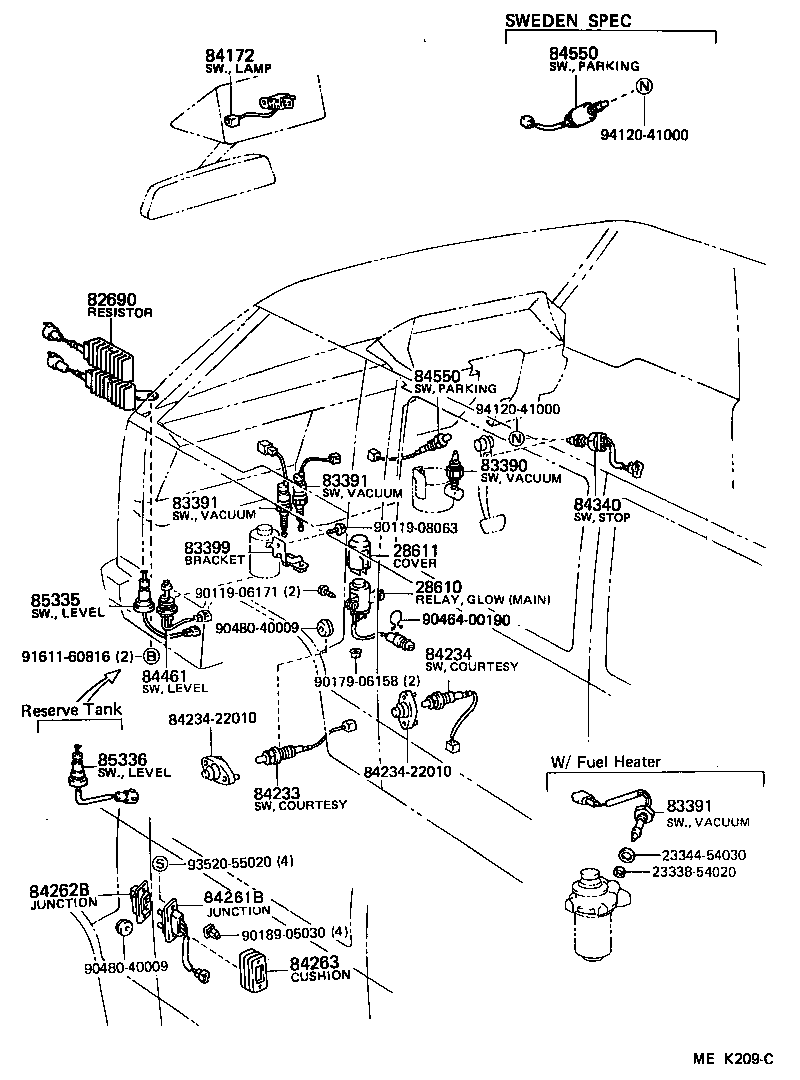 diagram