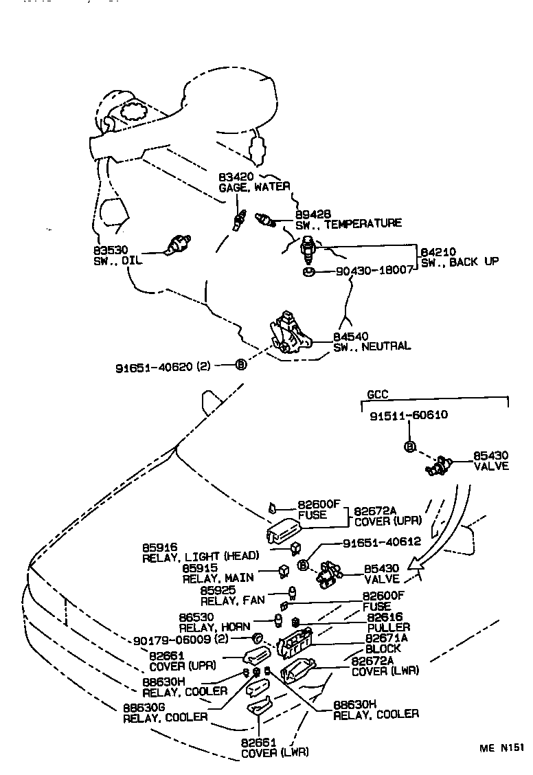 diagram