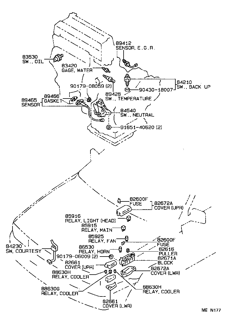 diagram