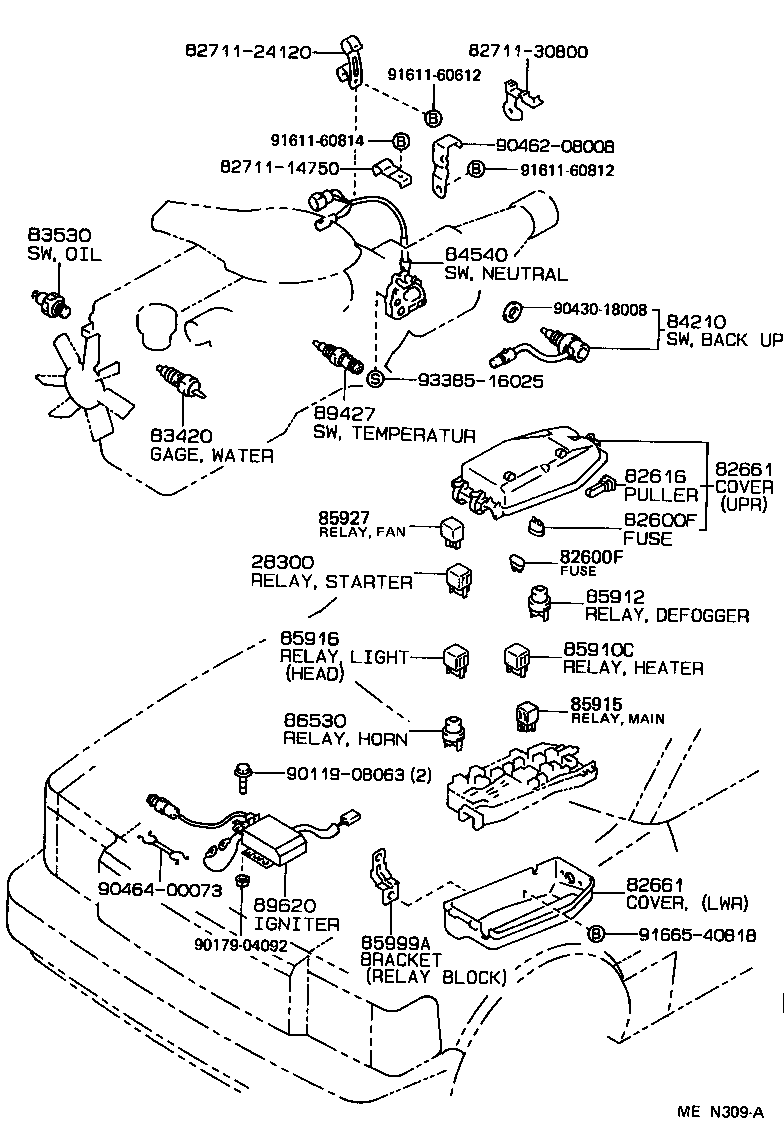 diagram