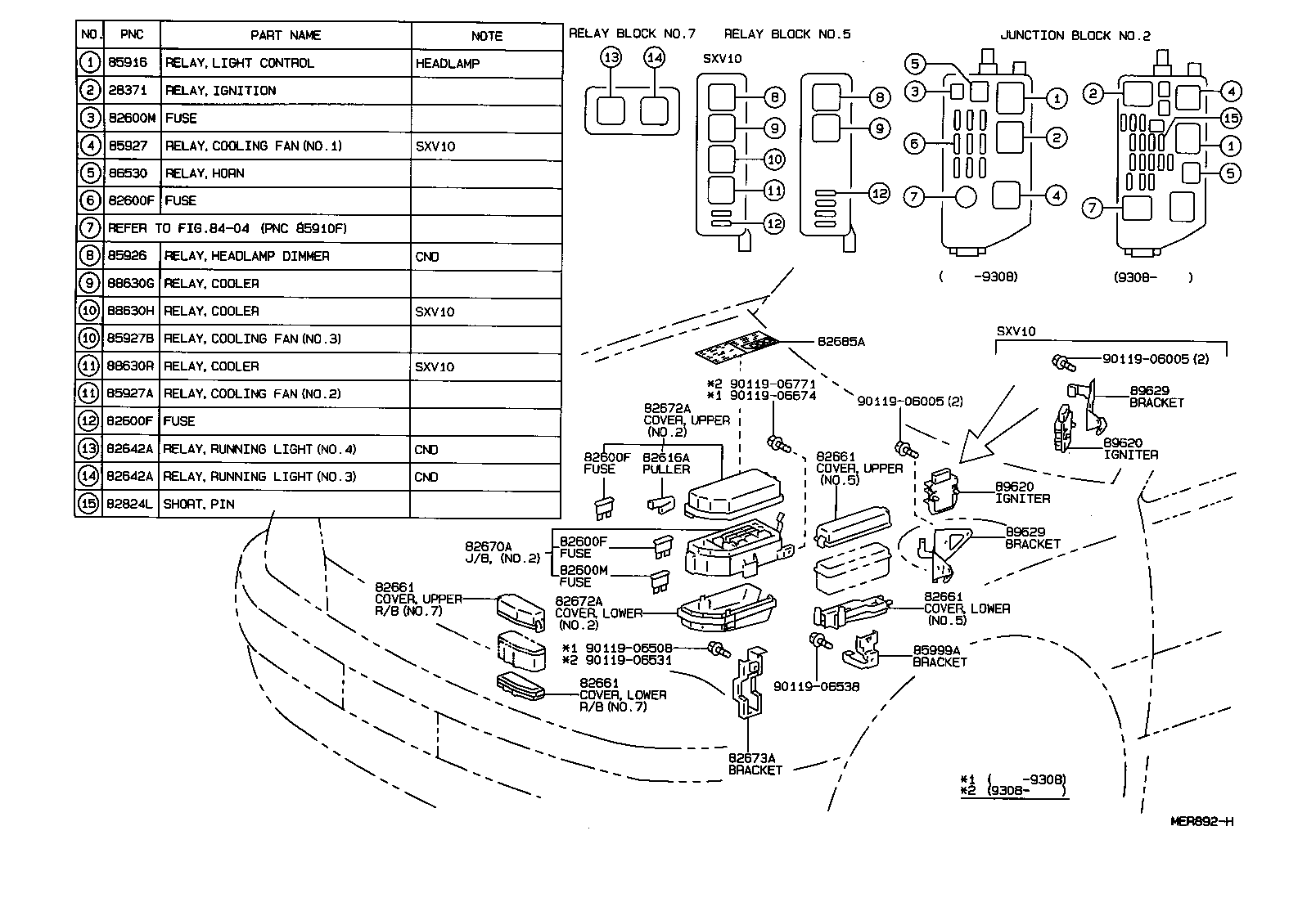 diagram