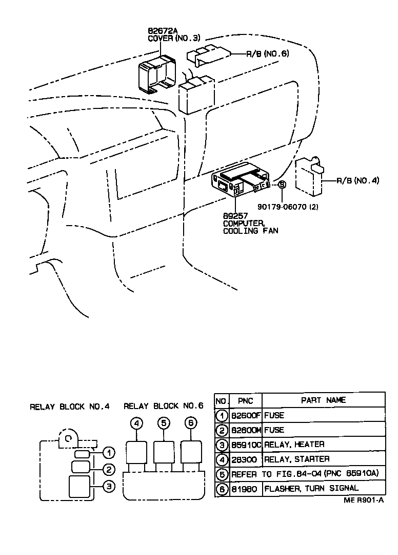 diagram
