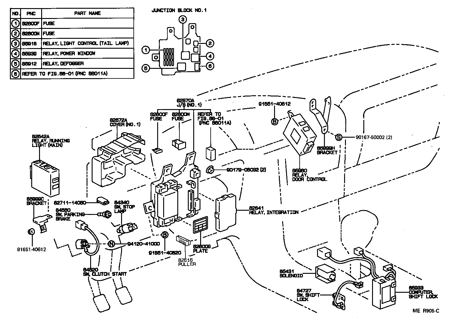 diagram