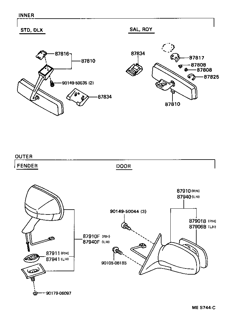 diagram