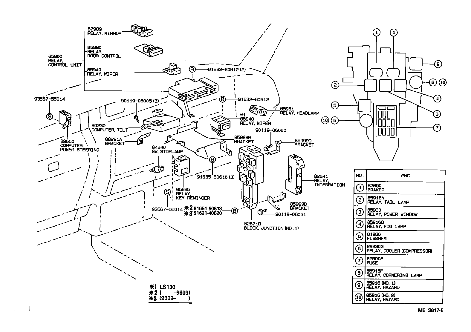 diagram