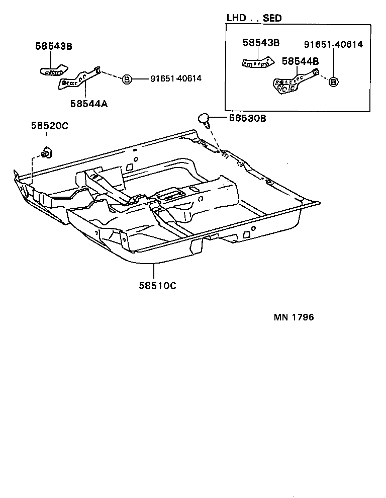 diagram