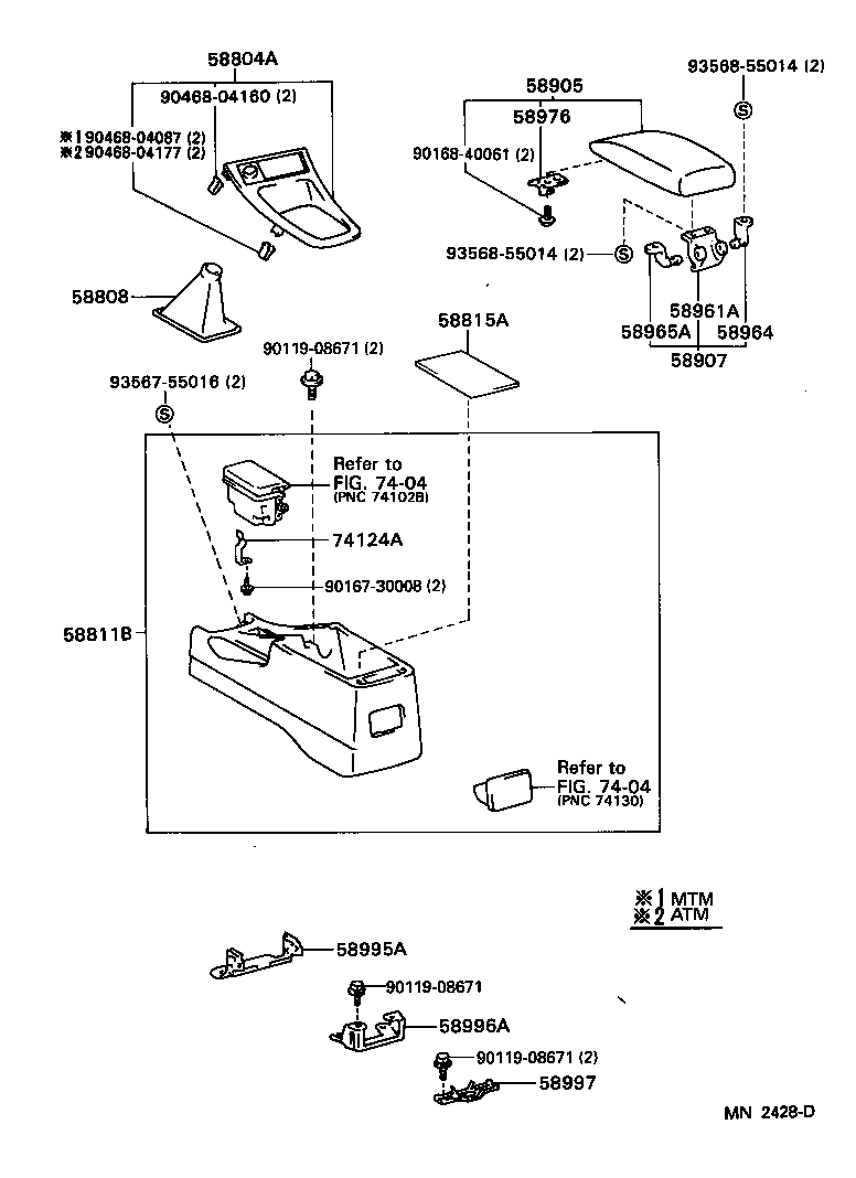 diagram