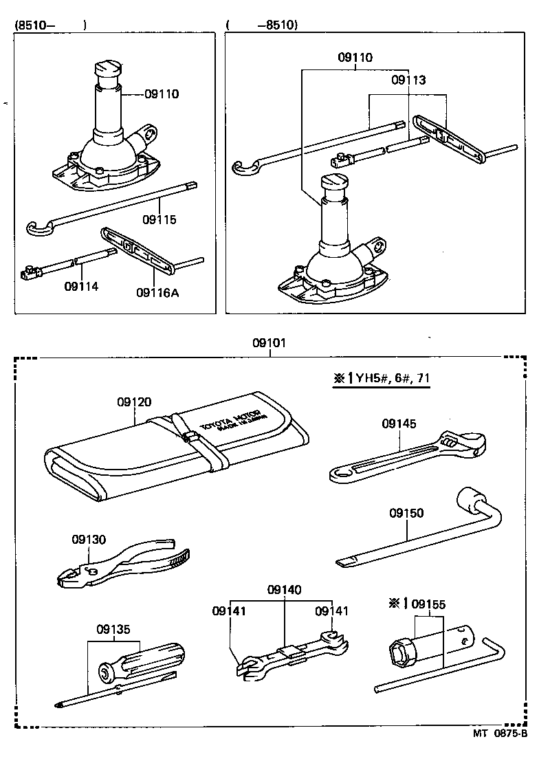 diagram