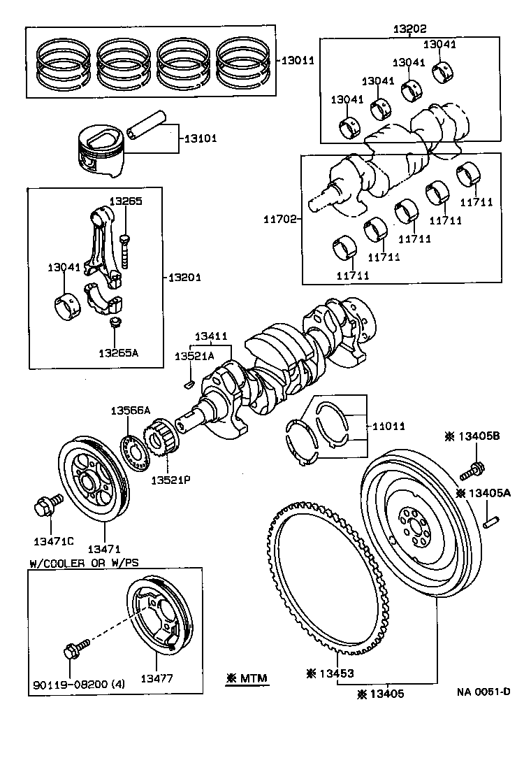 diagram