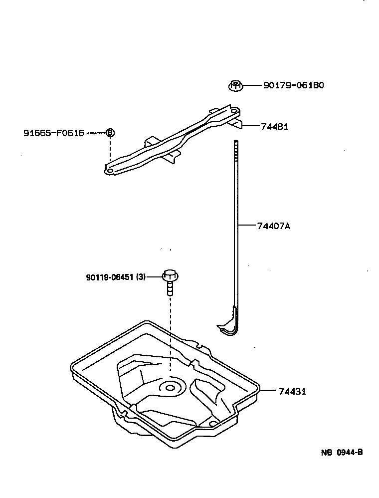 diagram