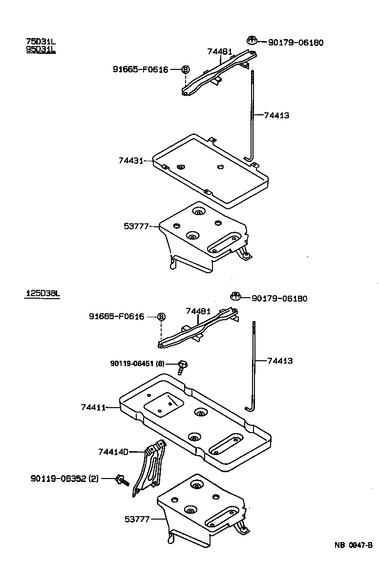 diagram