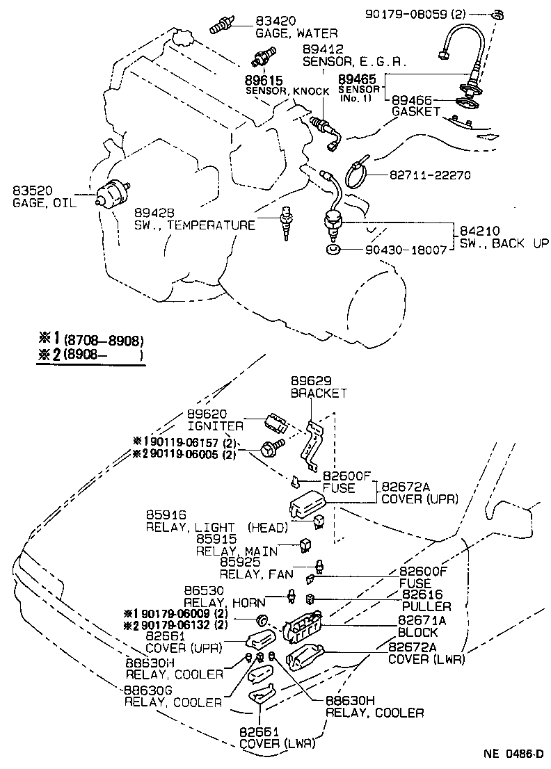 diagram