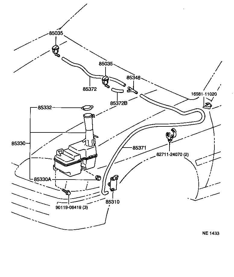 diagram