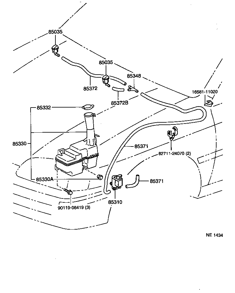 diagram