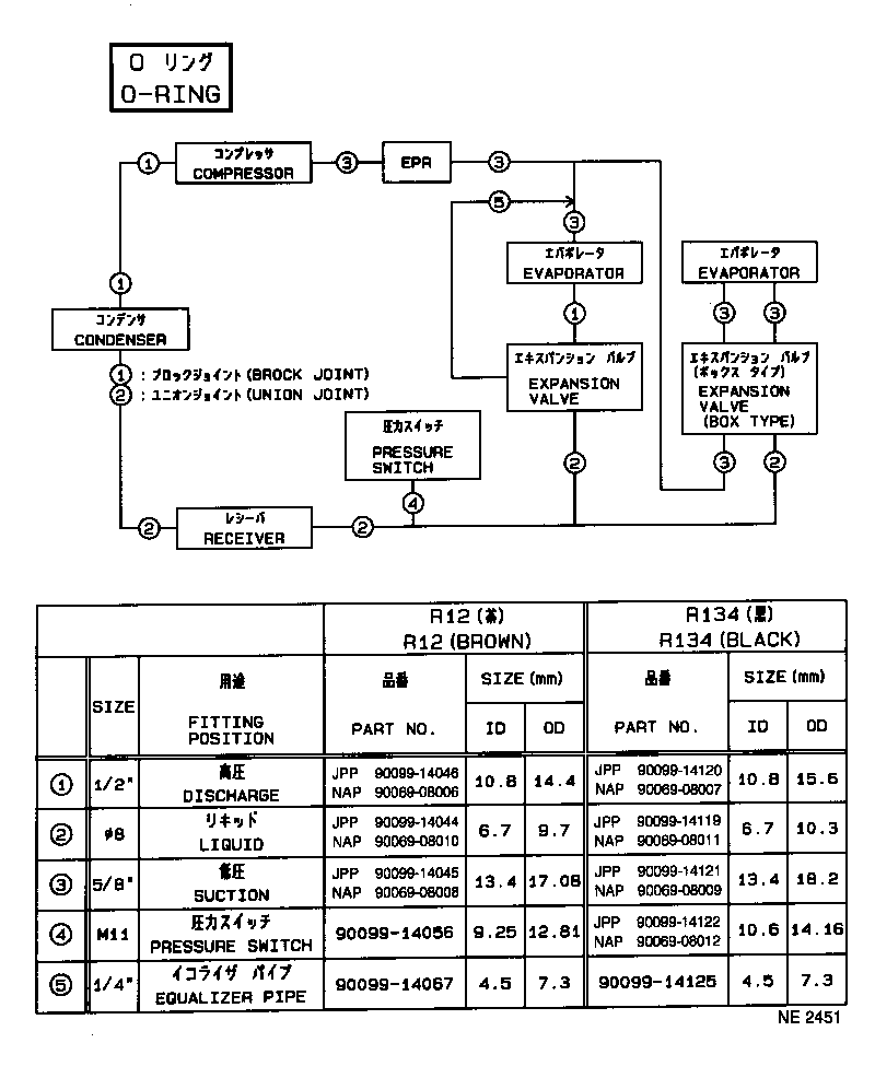 diagram