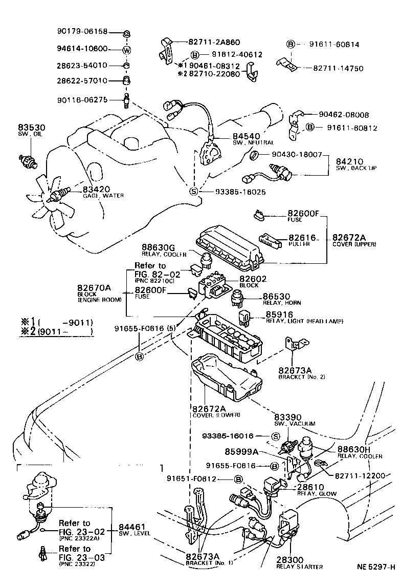 diagram