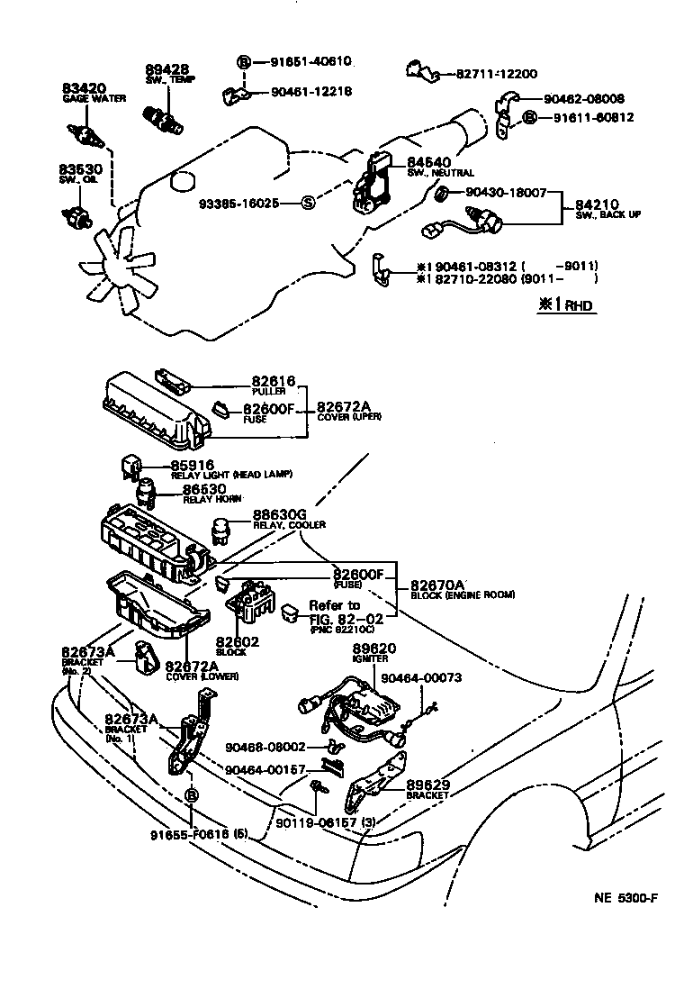 diagram